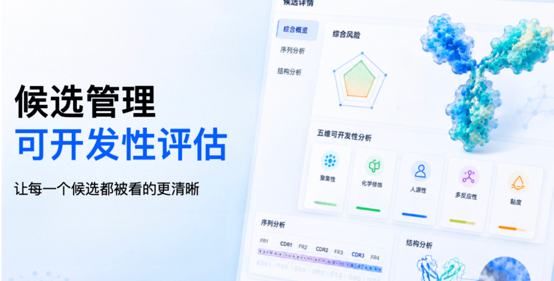 很多候选抗体，可能只是"看起来很美"？Click.mAb.可开发性评估助您识别潜在风险